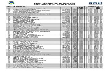 Foto - Classificação do concurso público da Prefeitura de Agudos 1