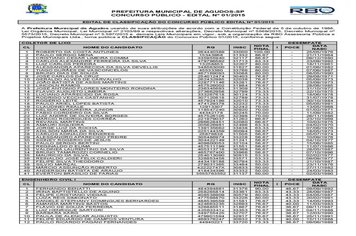Foto - Classificação do concurso público da Prefeitura de Agudos 1