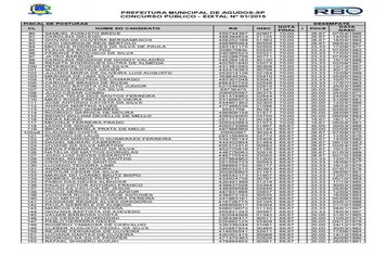 Foto - Classificação do concurso público da Prefeitura de Agudos 3