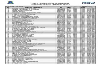 Foto - Classificação do concurso público da Prefeitura de Agudos 2
