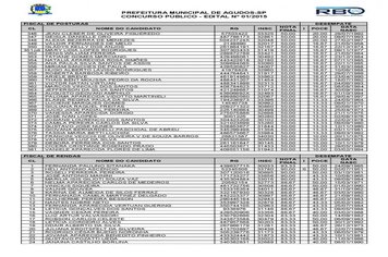 Foto - Classificação do concurso público da Prefeitura de Agudos 3