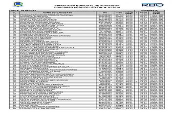 Foto - Classificação do concurso público da Prefeitura de Agudos 2