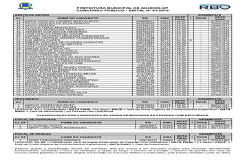 Foto - Classificação do concurso público da Prefeitura de Agudos 3