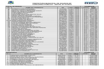 Foto - Classificação do concurso público da Prefeitura de Agudos 2