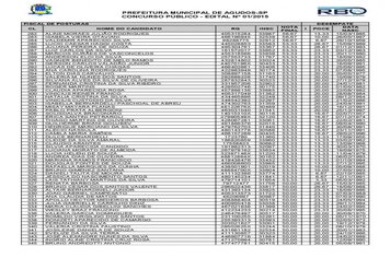 Foto - Classificação do concurso público da Prefeitura de Agudos 2