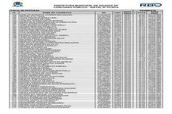 Foto - Classificação do concurso público da Prefeitura de Agudos 2