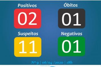 Nota da Prefeitura de Agudos: confirmada a primeira morte por Covid 19