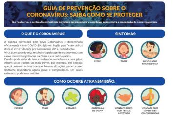 Orientações sobre como se prevenir do novo coronavírus