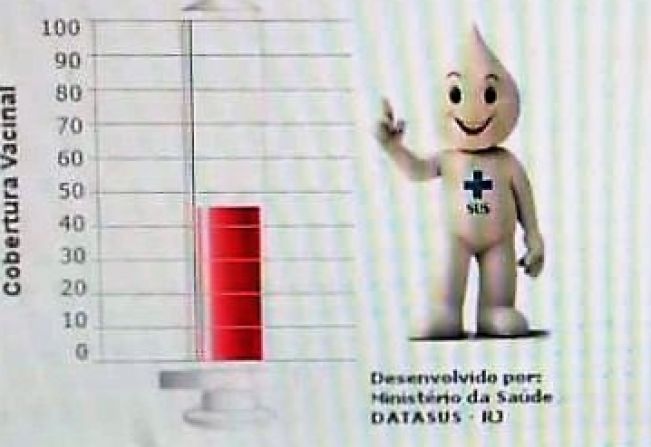 Saúde de Agudos trabalha para manter histórico e atingir meta de vacinação contra a gripe