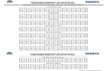 GABARITO OFICIAL DO CONCURSO PÚBLICO